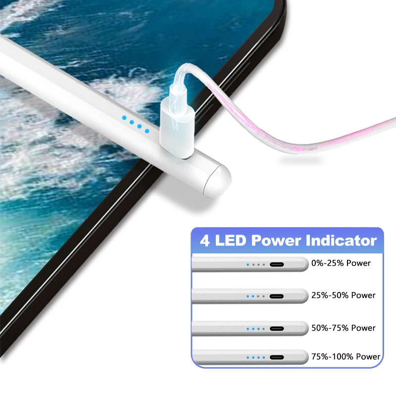 Dedicated iPad Pen Stylus for Apple iPad pro Mini Air Compatible with Pencil2 2018-2022 Models