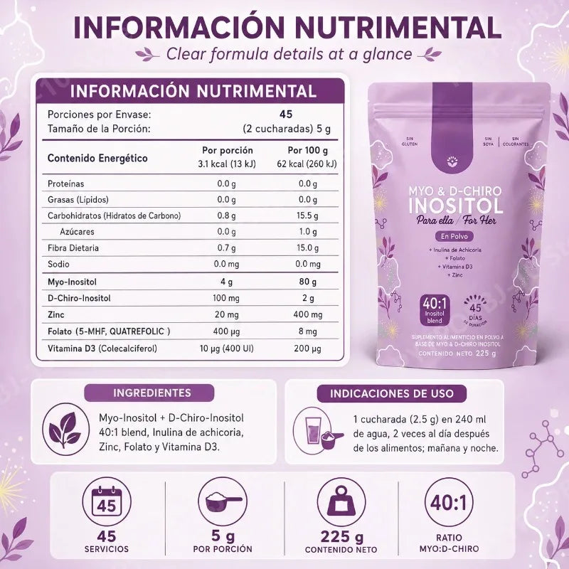 Myo & D-Chiro Inositol Powder 40:1 Mix Supplement Support Women's Daily Health with Folate,Vitamin D3 & Zinc Nutritional Formula