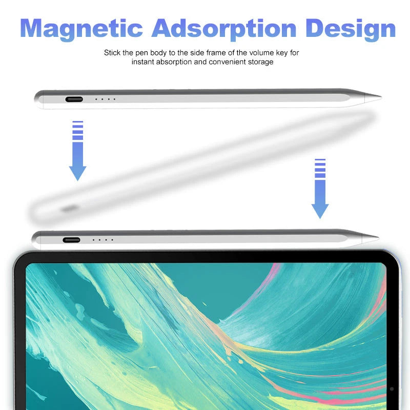 Dedicated iPad Pen Stylus for Apple iPad pro Mini Air Compatible with Pencil2 2018-2022 Models